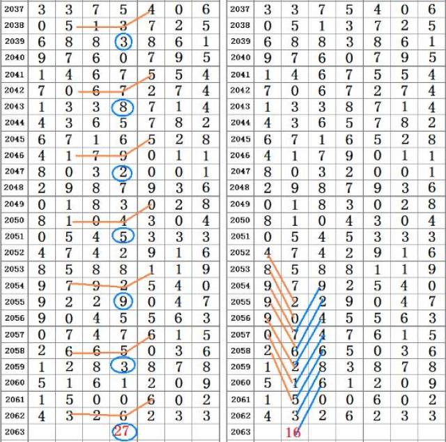 刘伯温四肖八码精准资料,实证解答解释落实_8100.89.81