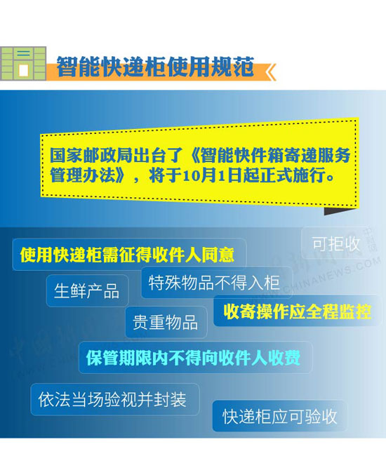 2025澳门精准正版免费大全,构建解答解释落实_bd041.01.57