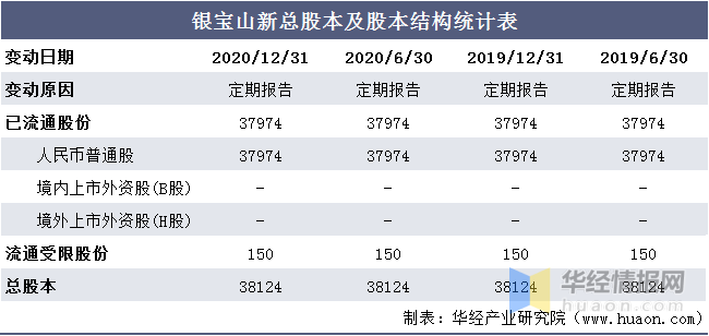 995澳门论坛六肖码六码,统计解答解释落实_6mc43.04.41