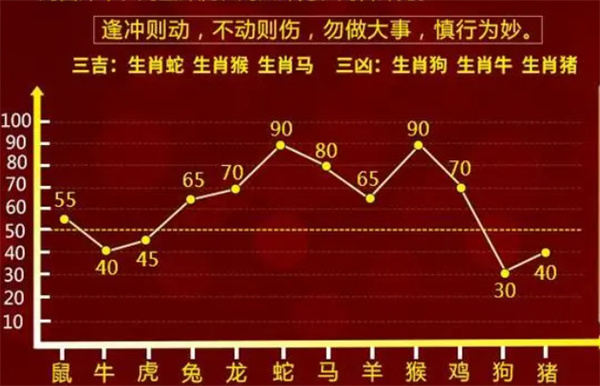 国际 第9页