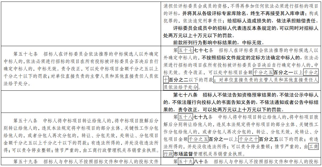 2025年新澳门天天开好彩,实证解答解释落实_4fd09.56.39