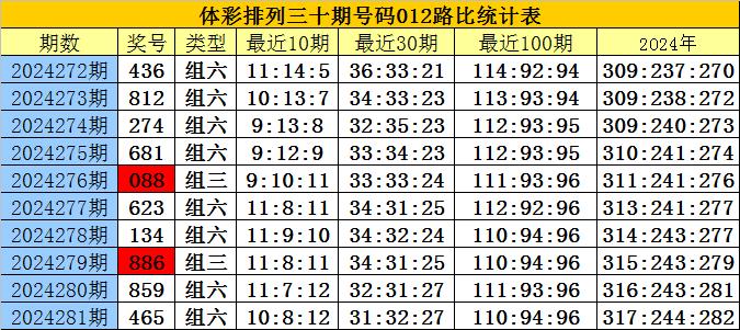 新澳门四肖八码凤凰网刘伯温,实证解答解释落实_jys89.01.0