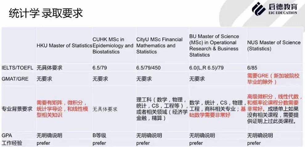 资讯 第28页