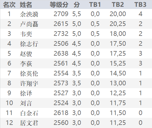 一码一肖100%精准,统计解答解释落实_7d71.78.69