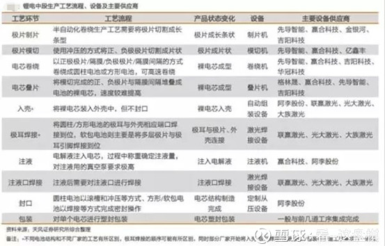 2025新澳精准资料大全,时代解答解释落实_fb18.46.55