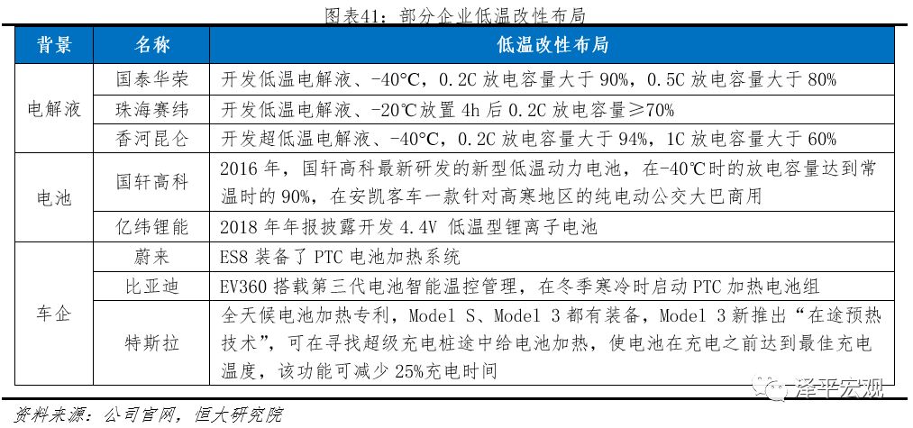 热文 第25页