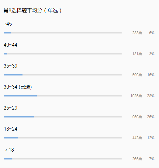 一码一肖100准打开大家,统计解答解释落实_sni10.17.29