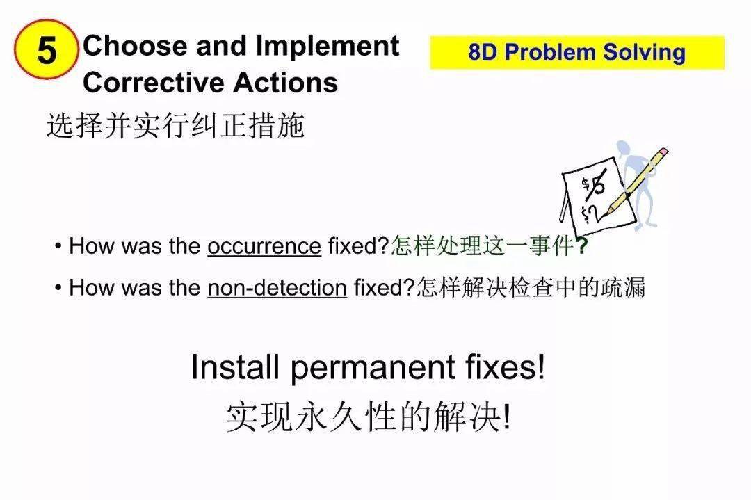 一码一肖100%的资料,精准解答解释落实_icl59.53.23