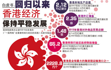 2025正版新奥管家婆香港,构建解答解释落实_al13.19.23