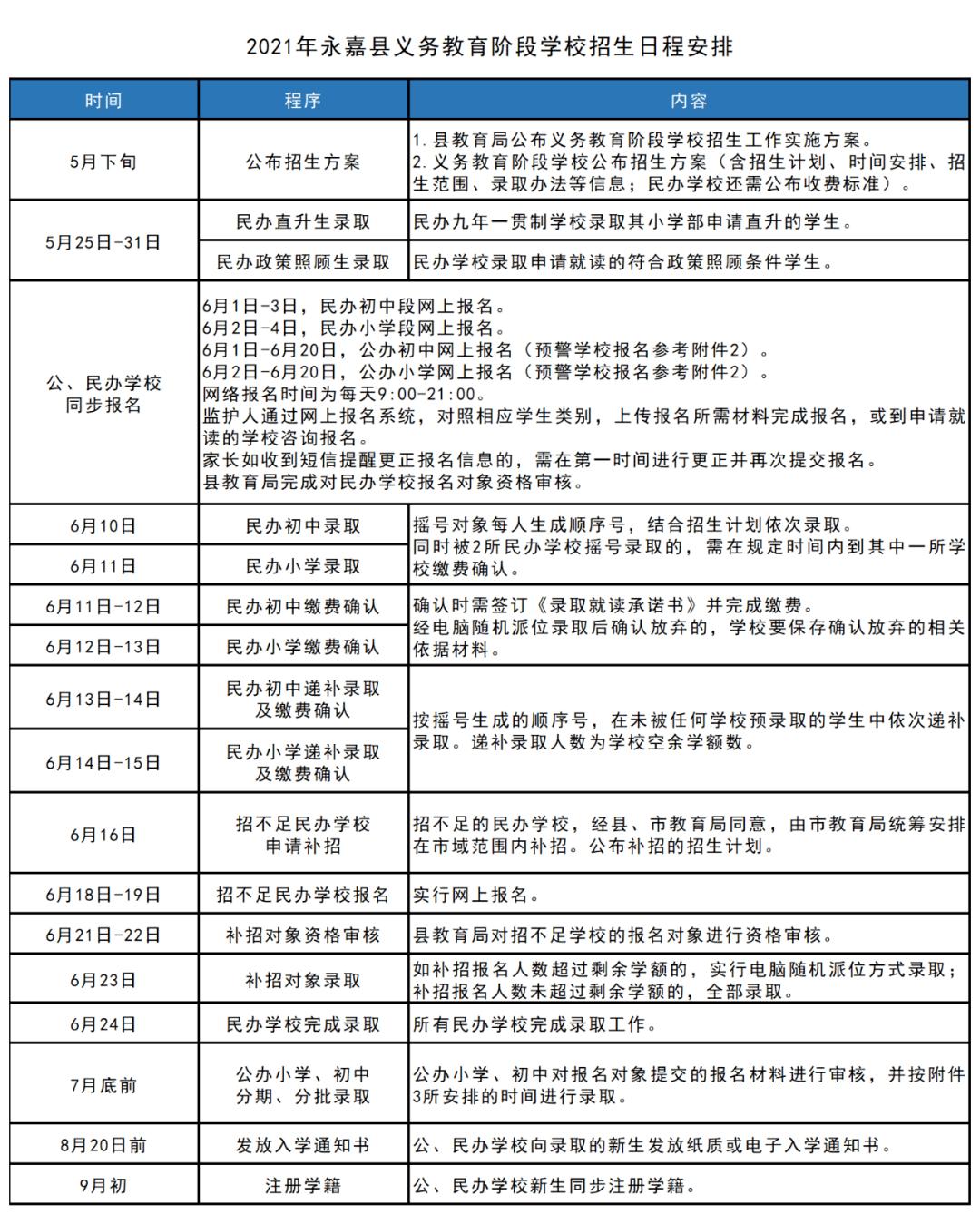 7777788888精准新传真112数据导向、落实与策略