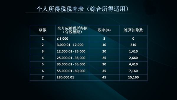 一码一肖100%的资料,实时解答解释落实_u002.30.74