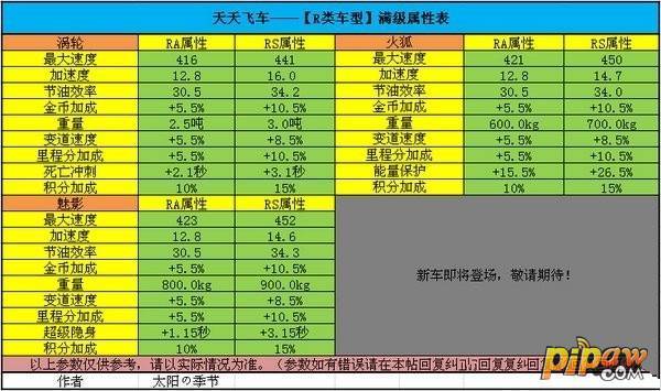 2025年天天彩免费资料,全面解答解释落实_ii50.92.31