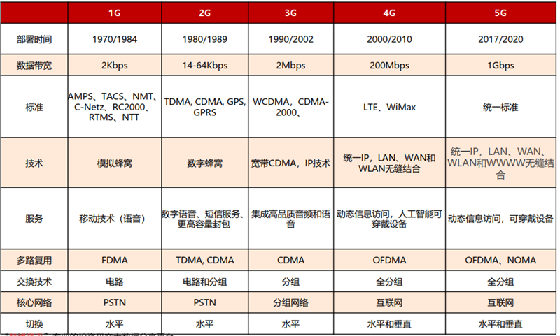 澳门一码一码100准确a07版,深度解答解释落实_xm10.38.26