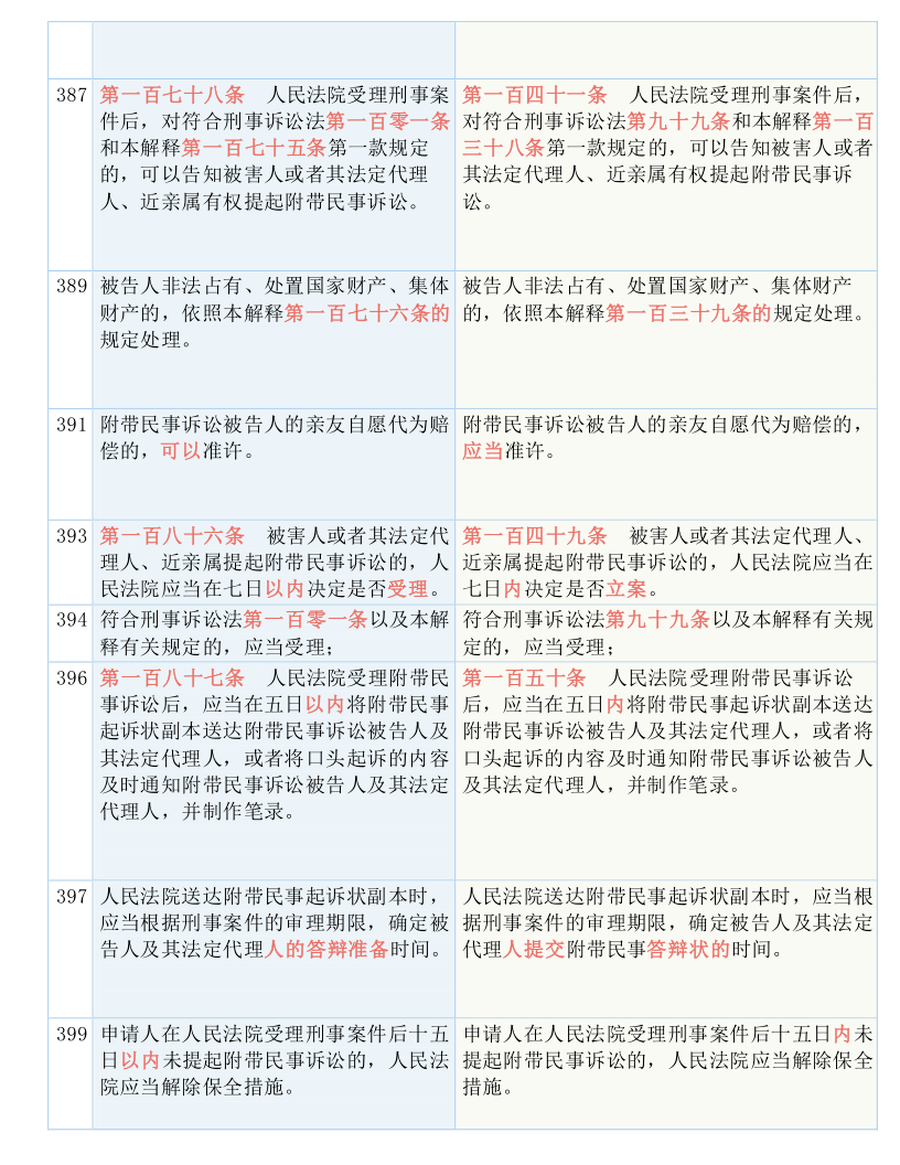 最准一码一肖100%噢,科学解答解释落实_g7045.40.33